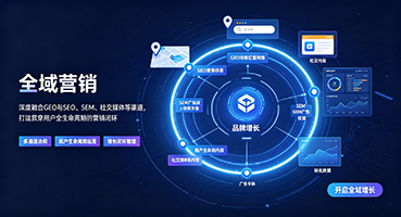 杭州外贸GEO出海